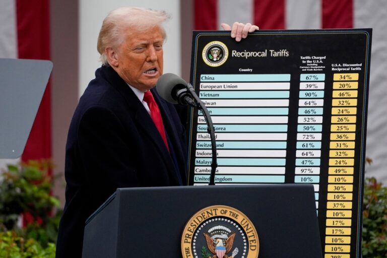 (FILE) - Photograph of US President Donald Trump announcing tariffs from the White House in Washington, US, Apr. 2, 2025. EFE/EPA/KENT NISHIMURA / POOL