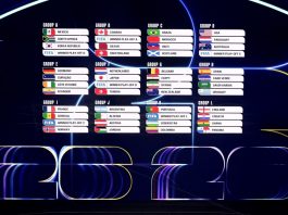World Cup 2026 Groups! The groups are on display at the end of the FIFA World Cup 2026 Final Draw at the Kennedy Center in Washington DC, US. December 05, 2025. EFE/EPA/SHAWN THEW